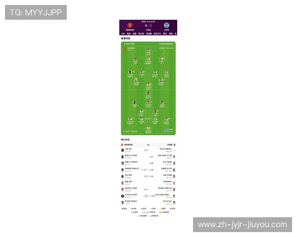 英超各球队入座率与球迷支持度分析