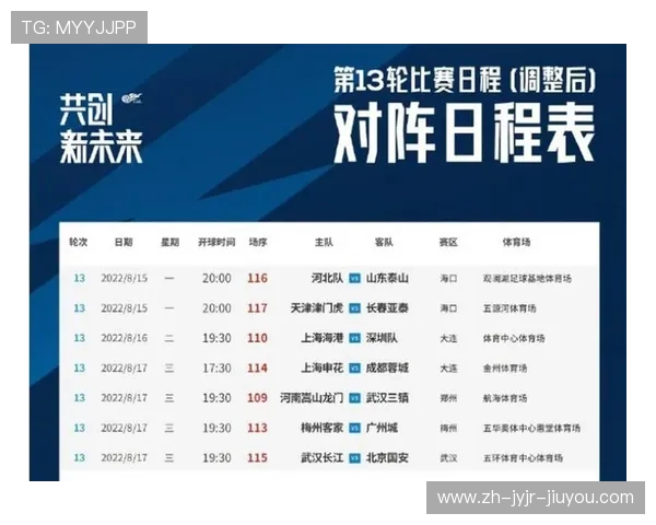 中超近期赛事时间表更新:赛程压缩与调整信息 中超近期赛事时间表更新:赛程压缩与调整信息