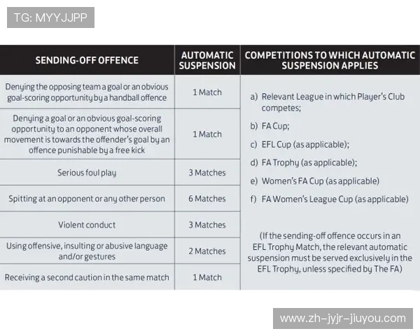 英超球队红黄牌:分析英超球队的红黄牌记录和纪律问题。 英超球队红黄牌:分析英超球队的红黄牌记录和纪律问题。