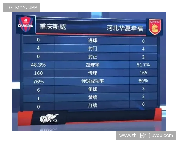 中超联赛主场与客场的积分统计与影响分析 中超联赛主场与客场的积分统计与影响分析