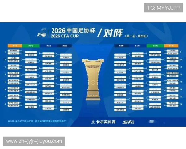 新赛季中国足协杯前瞻80队签位揭晓首轮对决悬念重重